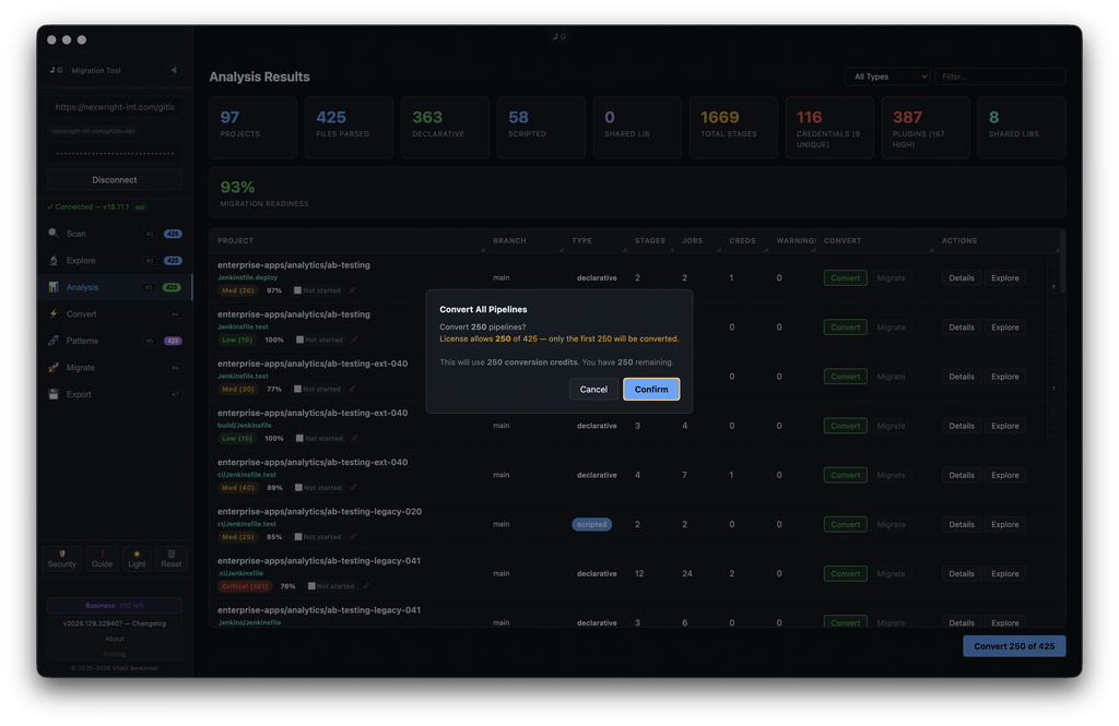 J2G — Convert All Pipelines confirmation modal: license credit summary, Cancel / Confirm
