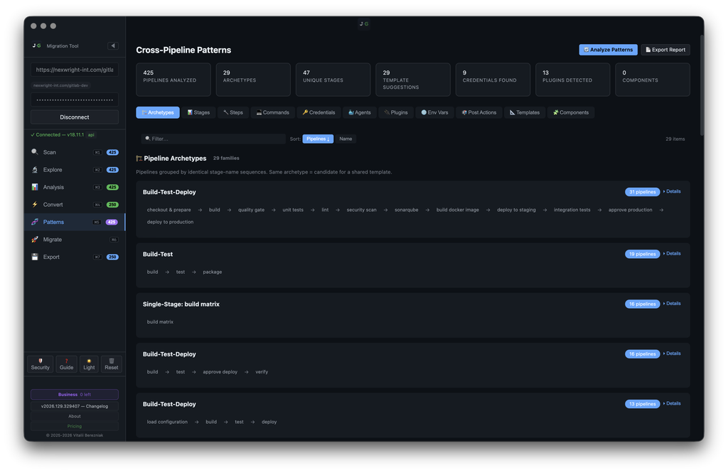 J2G — Cross-Pipeline Patterns: Archetypes (Build-Test-Deploy / Build-Test / Single-stage matrix and other recurring shapes)