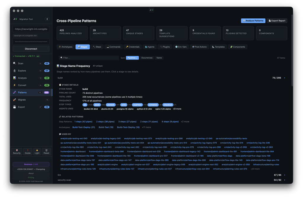 J2G — Cross-Pipeline Patterns: Stage Name Frequency with selected stage details