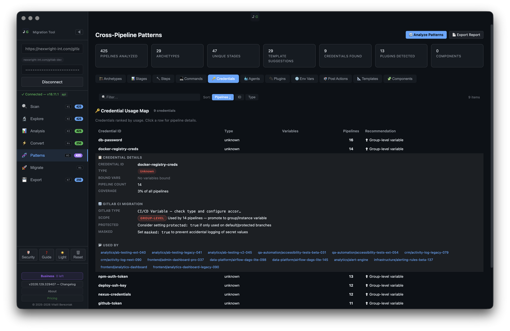 J2G — Cross-Pipeline Patterns: Credential Usage Map with selected credential details and GitLab CI migration recommendations