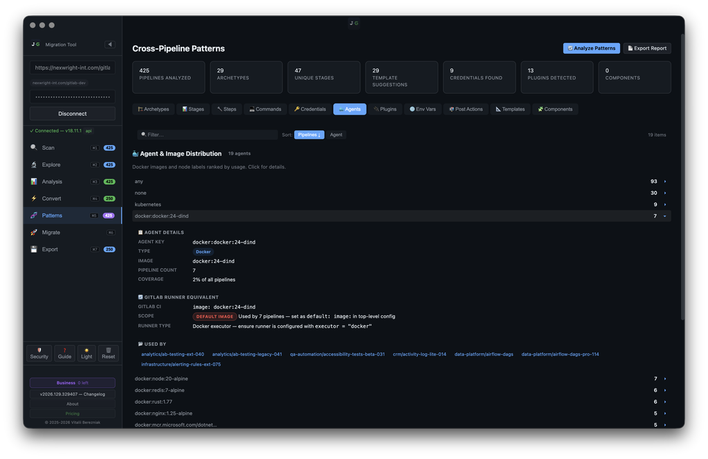 J2G — Cross-Pipeline Patterns: Agent & Image Distribution with selected agent details and GitLab Runner equivalents