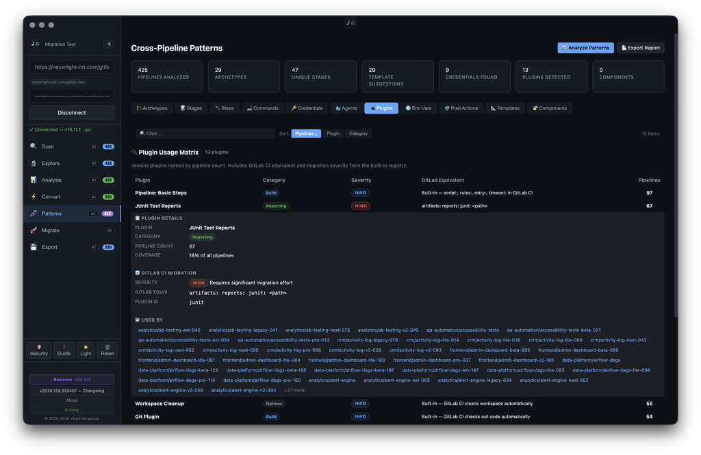J2G — Cross-Pipeline Patterns: Plugin Usage Matrix with selected plugin details (JUnit Test Reports) and GitLab CI migration