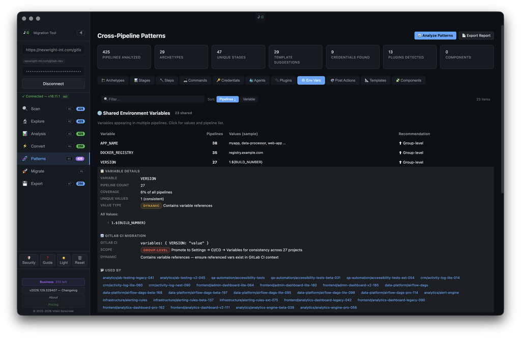 J2G — Cross-Pipeline Patterns: Shared Environment Variables with selected variable details and GitLab CI migration