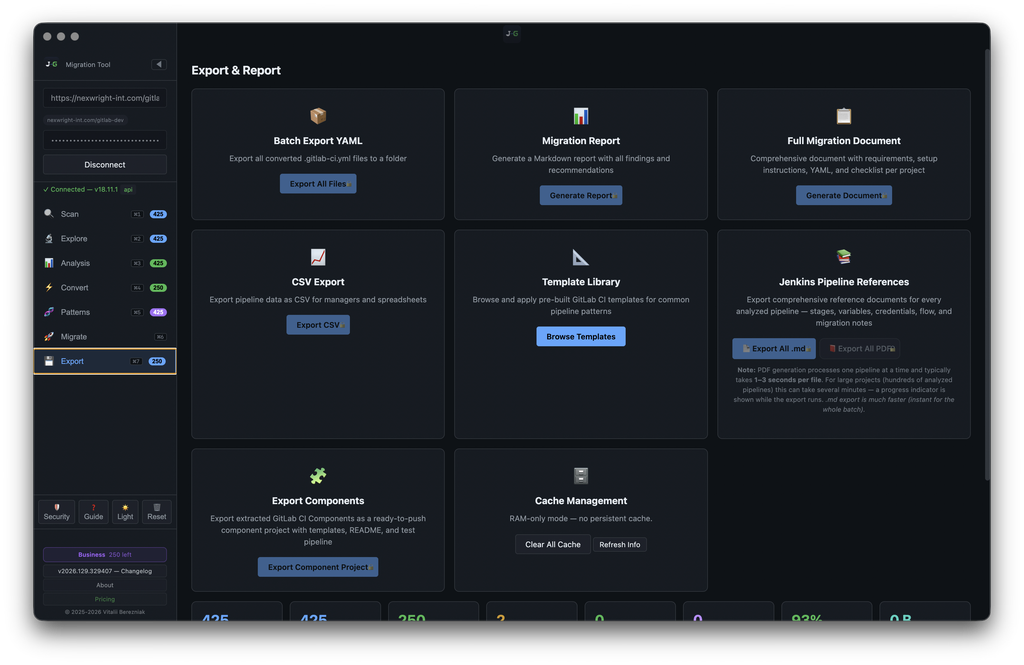 J2G — Export & Report: grid of export options (Batch Export YAML / Migration Report / Full Migration Document / CSV / Templates / Pipeline References / Components / Cache Management)
